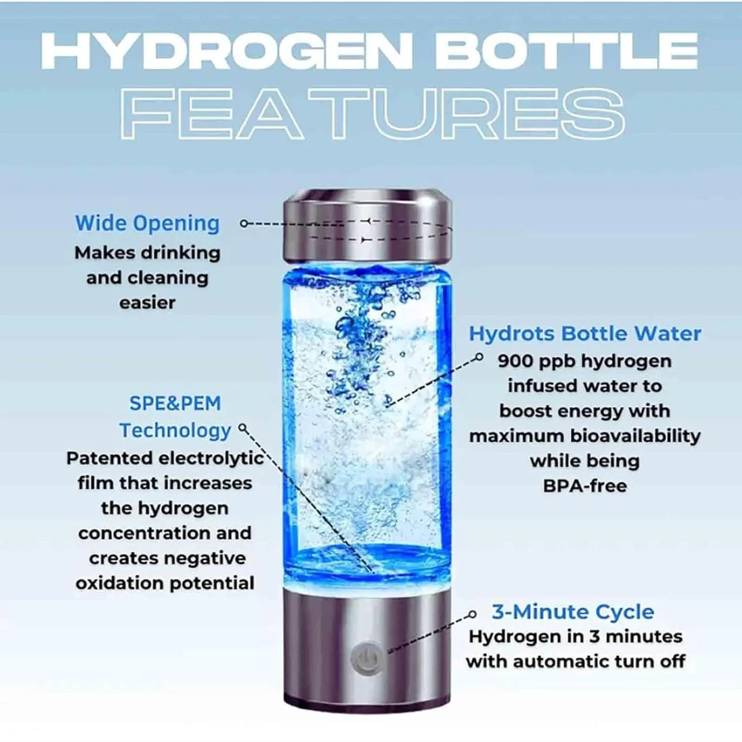 Hydrogen Water Bottle, Hydroheal Hydrogen Infused Water Bottle, USB Rechargeable Hydrogen Water Generator, Rich Water Glass Health Cup for Home Office Travel(H), Size