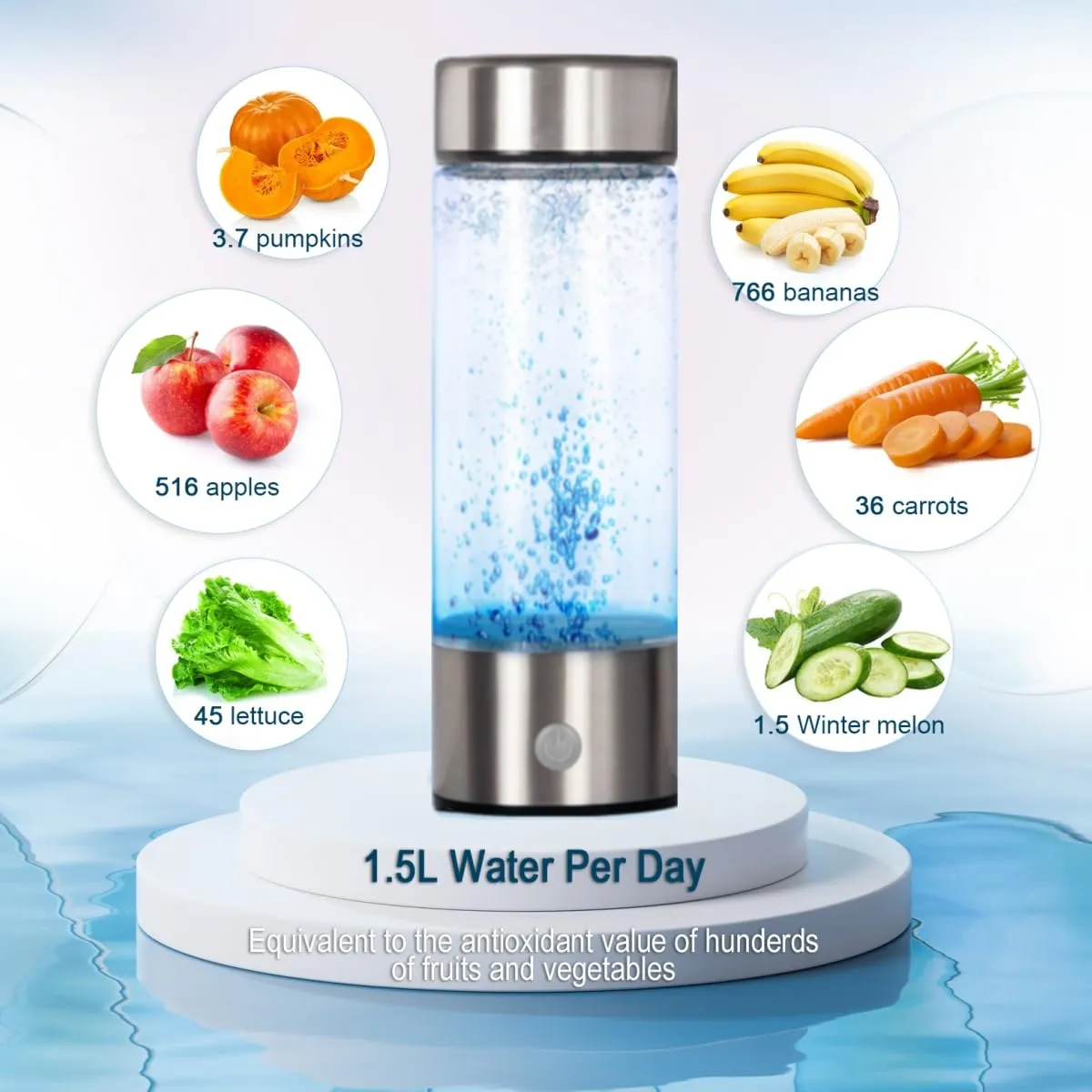 Hydrogen Water Bottle,Portable Hydrogen Water Generator Machine, Improve Water in 3 Minutes Quick Electrolysis, Suitable for Home, Office, Travel, Daily Drinking (Silver)