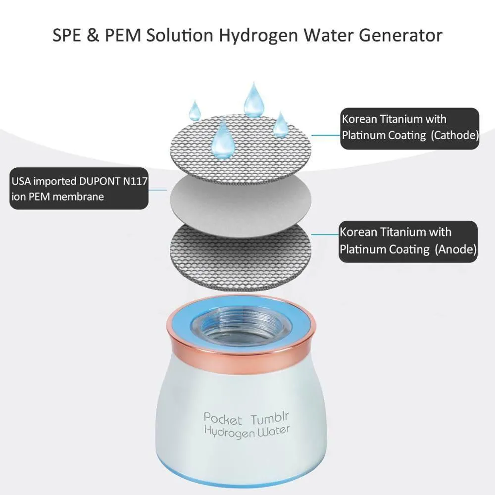 Hydrogen Water Generator - Antioxidant Water Filter