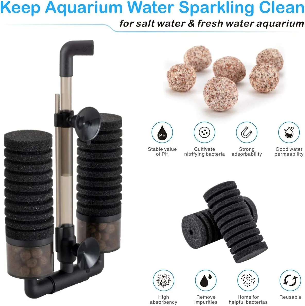 hygger Aquarium Double Sponge Filter, Comes with 2 Spare Sponges (S)
