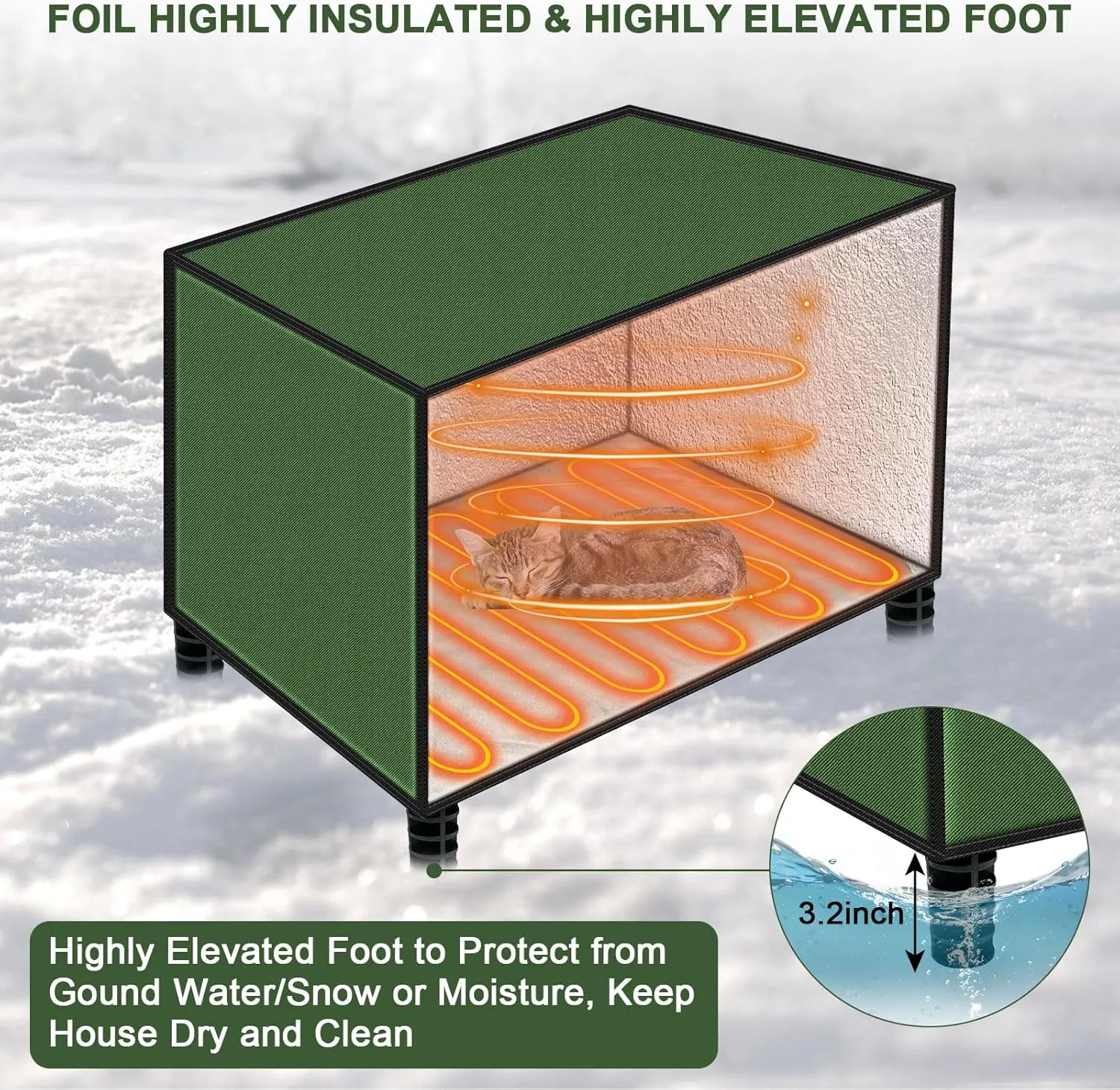 Indestructible Heated Cat House for Outdoor Cats in Winter, 100% Waterproof & Weatherproof Heated Cat House for Outside, Fully Insulated Feral Cat Shelter for Outdoor Barn Strays, 16 x 12 x 13 in