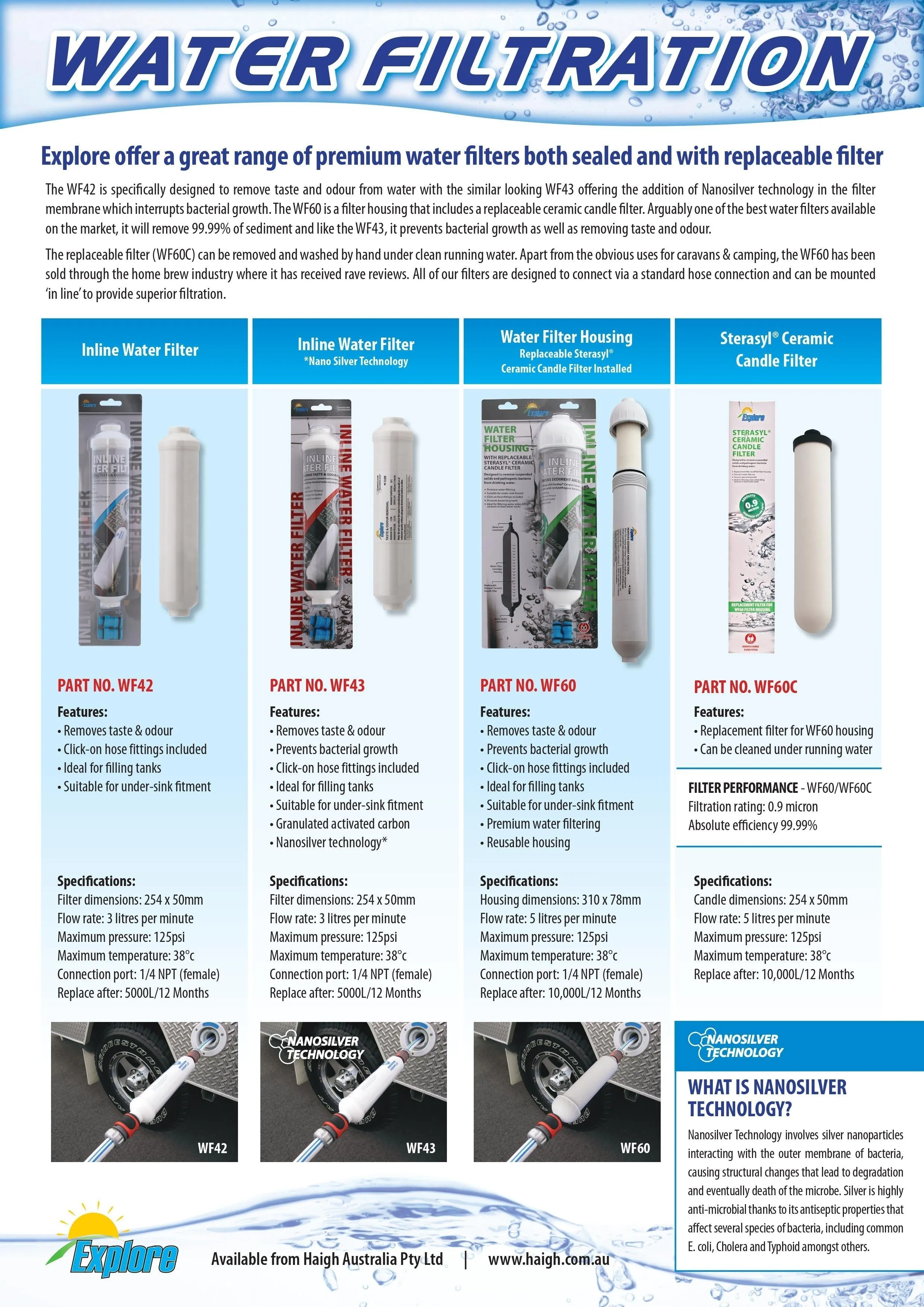 Inline Water Filter Housing