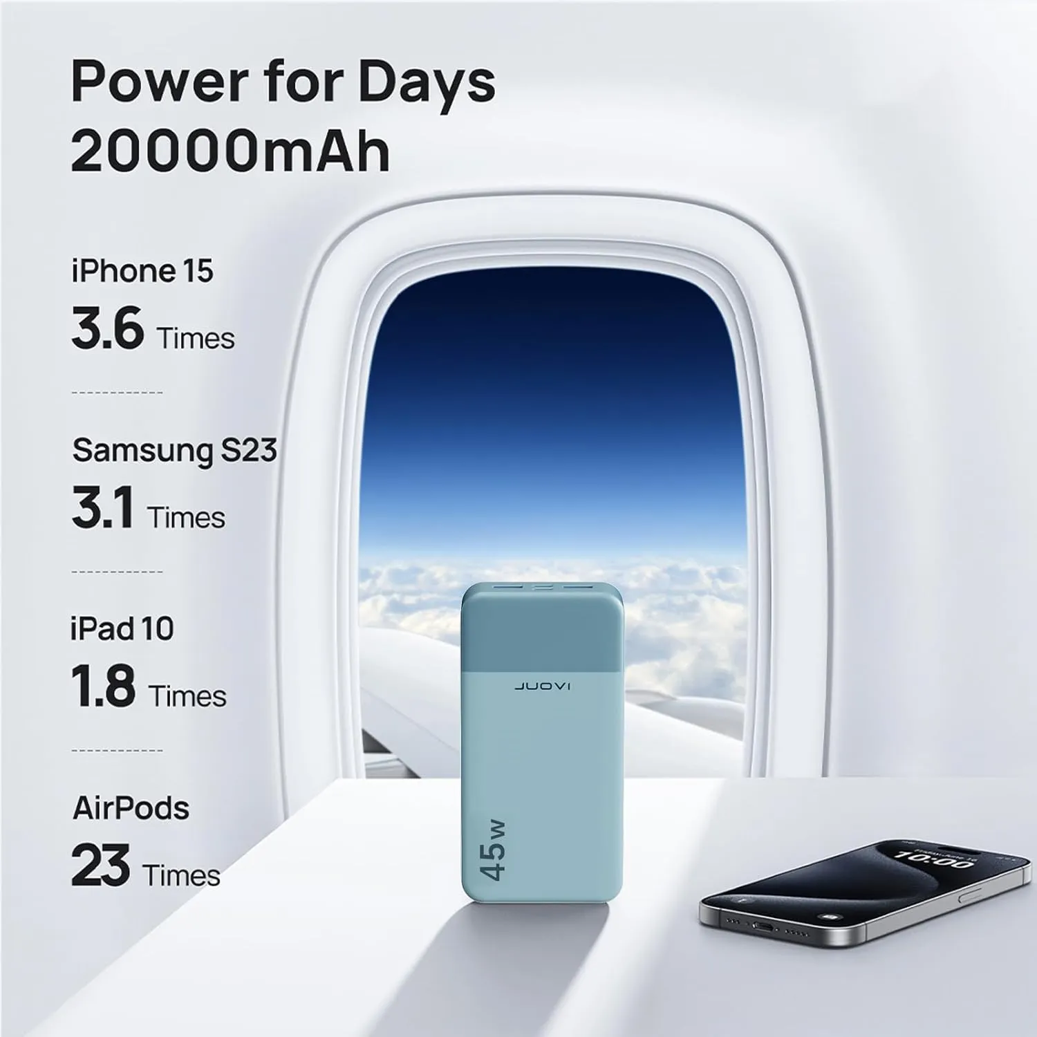 J2621 Power Bank Portable Charger,20000mAh 45W PD3.0 QC 4.0 Fast Charging Battery Pack with LED Display,2 USB-C,2 USB-A for iPhone Tablet MacBook