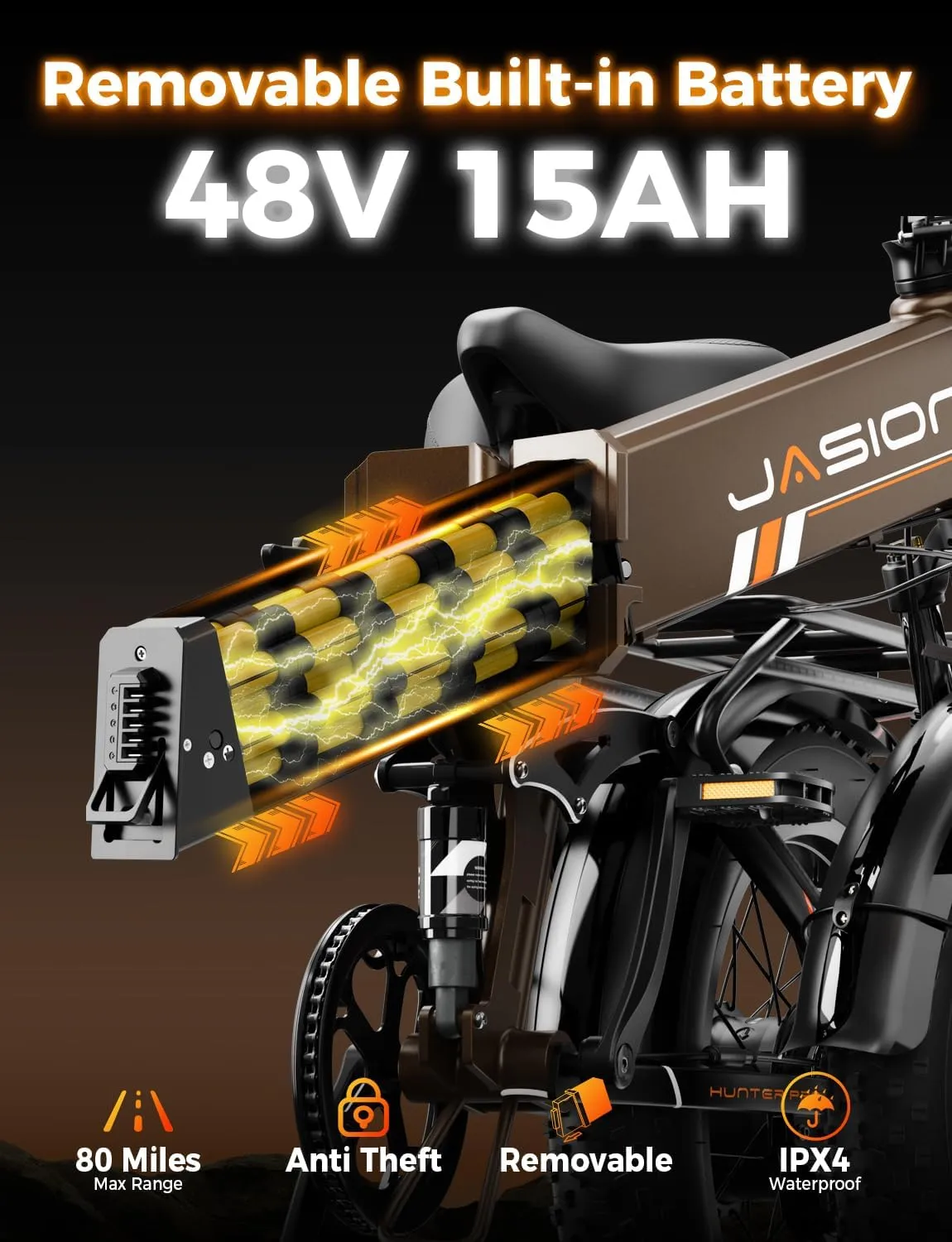 Jasion Hunter Pro Electric Bike for Adults,1800W Peak Motor 80 Miles,up to 28MPH,720WH Removable Battery Foldable Ebike,App Control & Full Suspension,20''*4.0 Fat Tire,Dual Hydraulic Brakes Bicycle