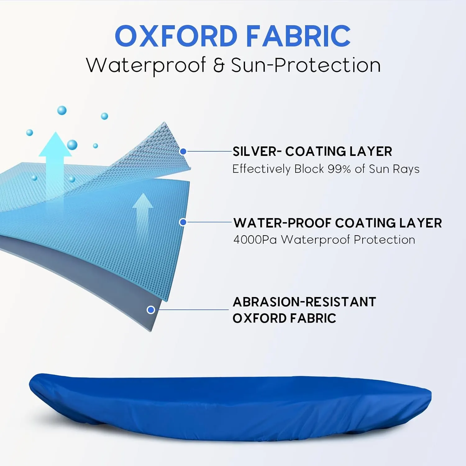 Kayak Cover Waterproof Kayak Canoe Cover Storage Dust Cover UV Protection Paddle Board Cover Fishing Boat Sunblock Shield for Outdoor Storage