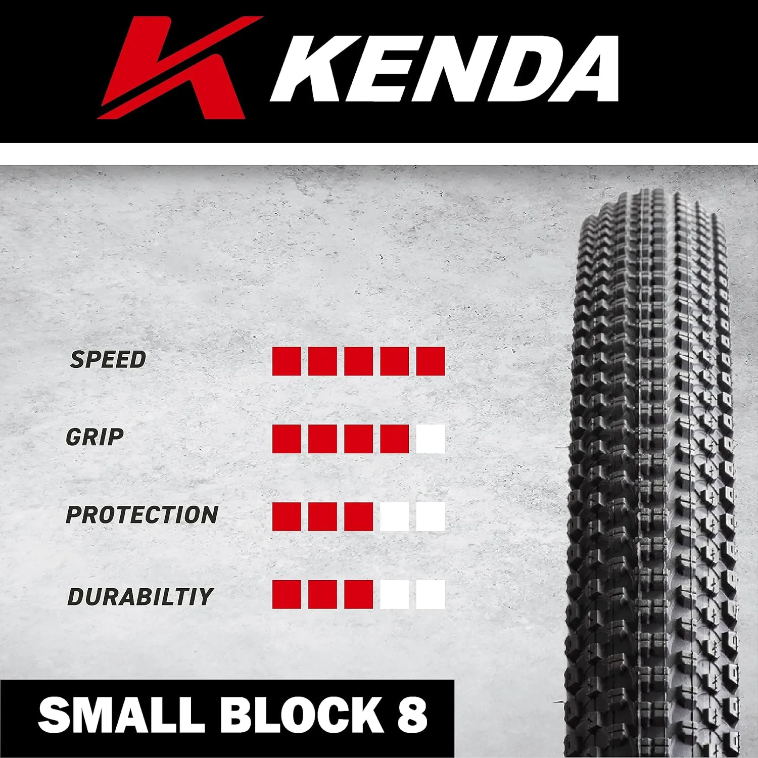 Kenda Small Block Eight Pro DTC KSCT 120tpi Fold Bicycle Tire with Bottle Opener