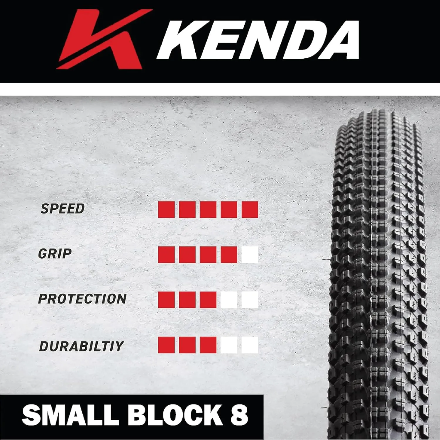 Kenda Small Block Eight Pro DTC KSCT 120tpi Fold Bicycle Tire with Bottle Opener