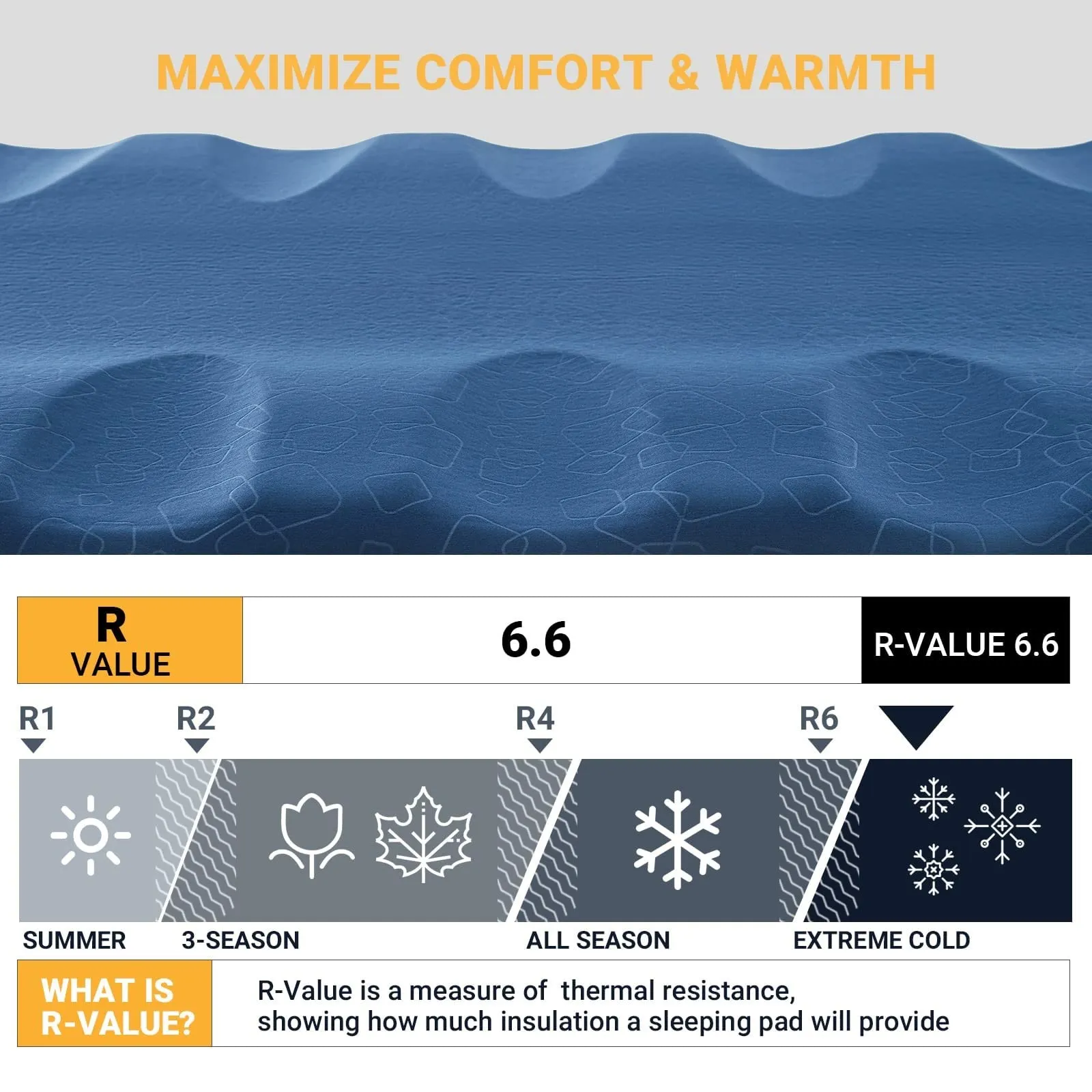 KingCamp PARADOX 5 Self-Inflating Sleeping Pad