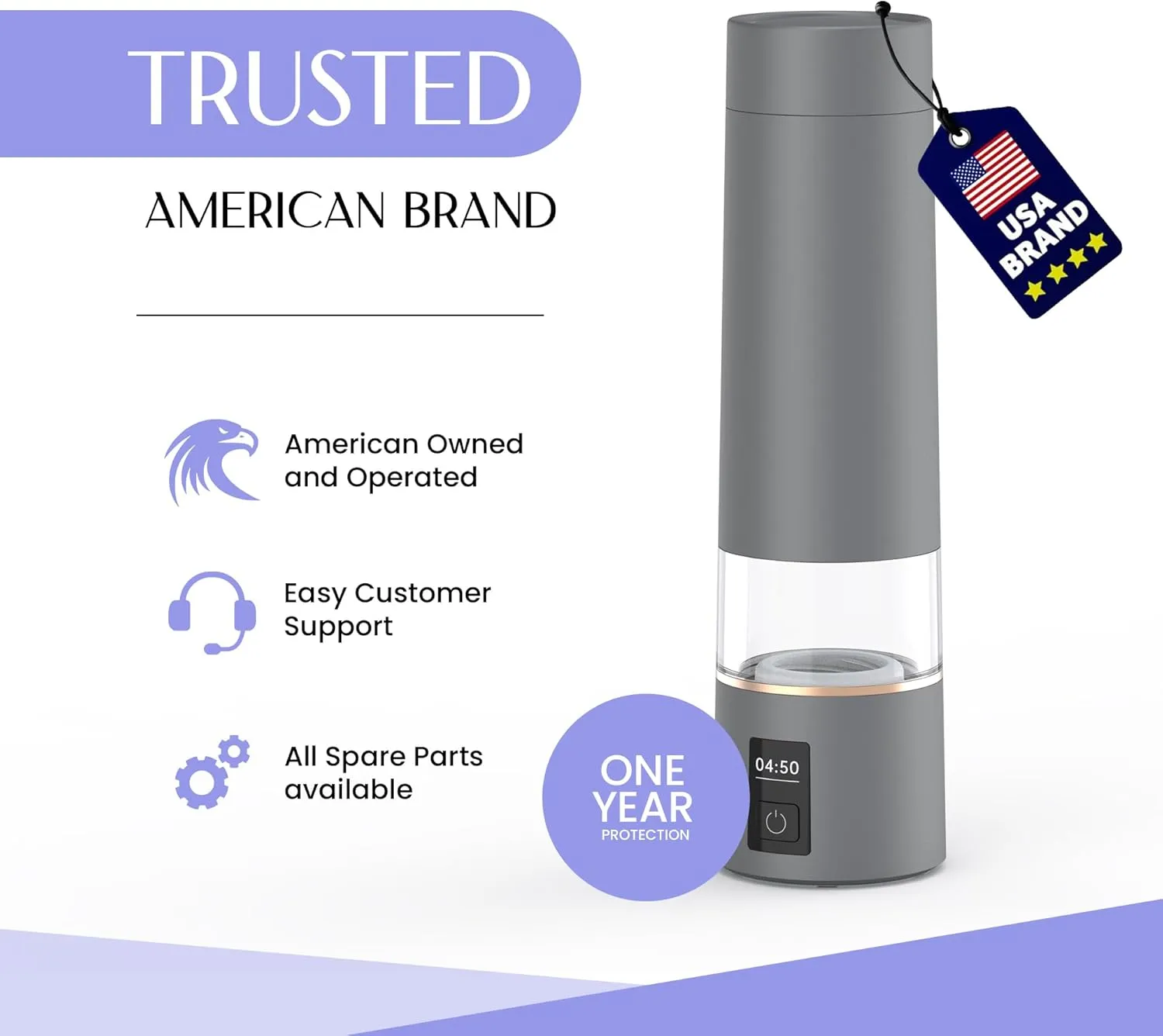 LevelUpWay - 2025 Hydrogen Water Bottle – Advanced SPE/PEM Technology – Generates Up to 4000 PPB – 250ml – Portable Hydrogen-Enriched Water Bottle for Daily Hydration