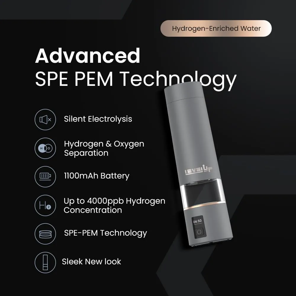 LevelUpWay - 2025 Hydrogen Water Bottle – Advanced SPE/PEM Technology – Generates Up to 4000 PPB – 250ml – Portable Hydrogen-Enriched Water Bottle for Daily Hydration