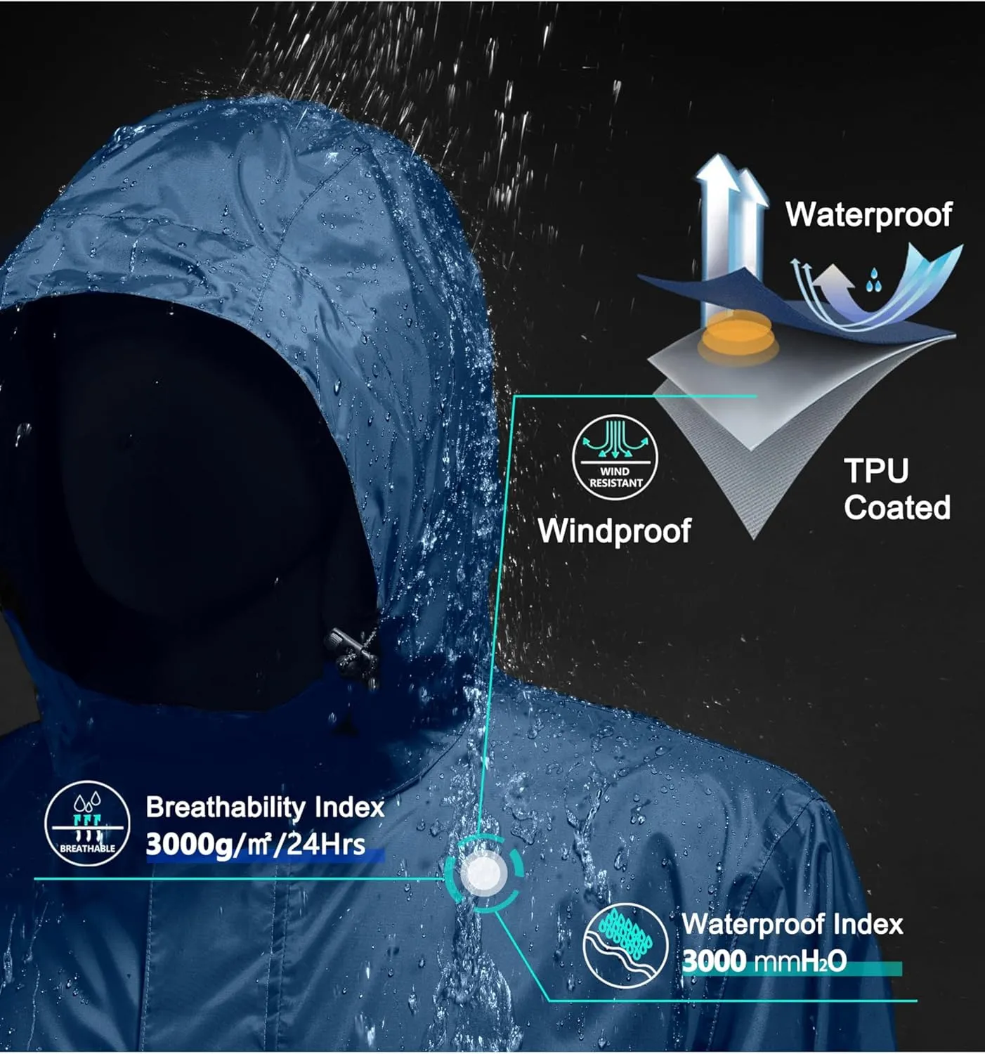 Little Donkey Andy Men's Packable Rain Jacket Windbreaker Waterproof Lightweight Rain Coat with Hood for Golf Cycling Hiking