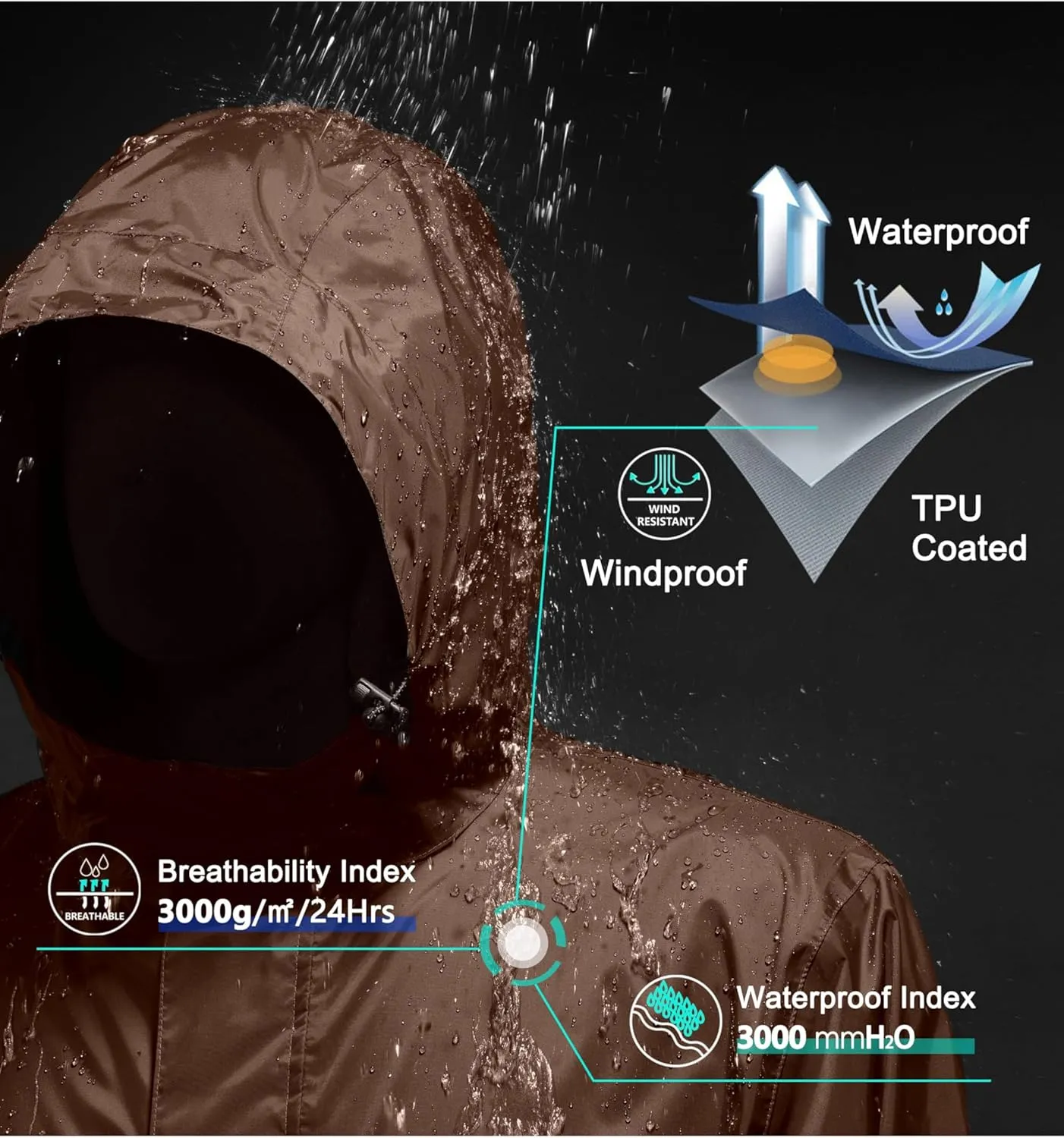 Little Donkey Andy Men's Packable Rain Jacket Windbreaker Waterproof Lightweight Rain Coat with Hood for Golf Cycling Hiking