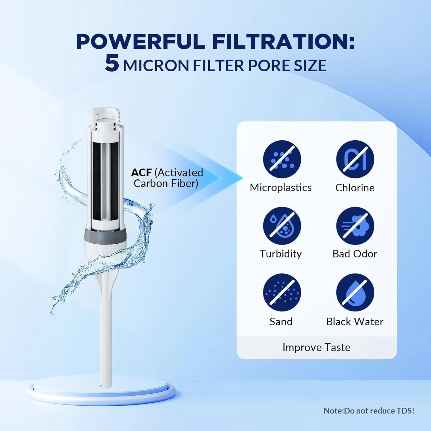 Membrane Solutions C3 Filtered Water Bottle, 32oz Stainless Steel Water Bottle with Replaceable Filter Cartridge, Portable Water Filter, Travel, Hiking & Camping for Clean Drinking Water(Black)