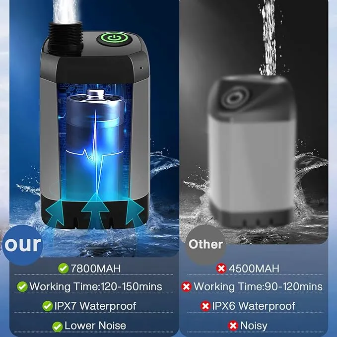 MIAOKE Upgrade Portable Camping Shower