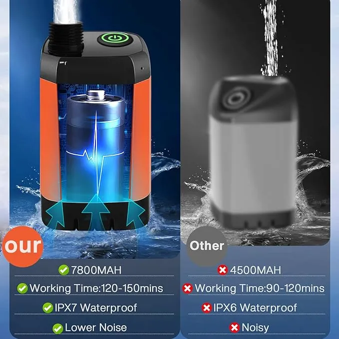 MIAOKE Upgrade Portable Camping Shower