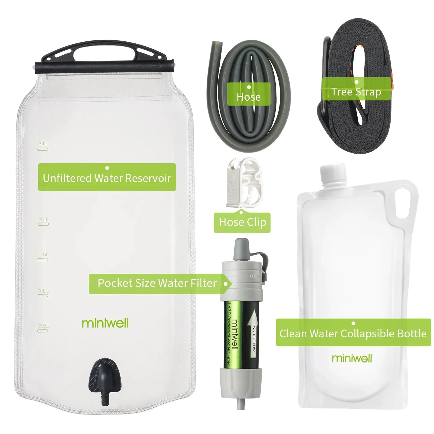 Miniwell Water Purifier Straw Filter for Hiking Camping Survival Emergency