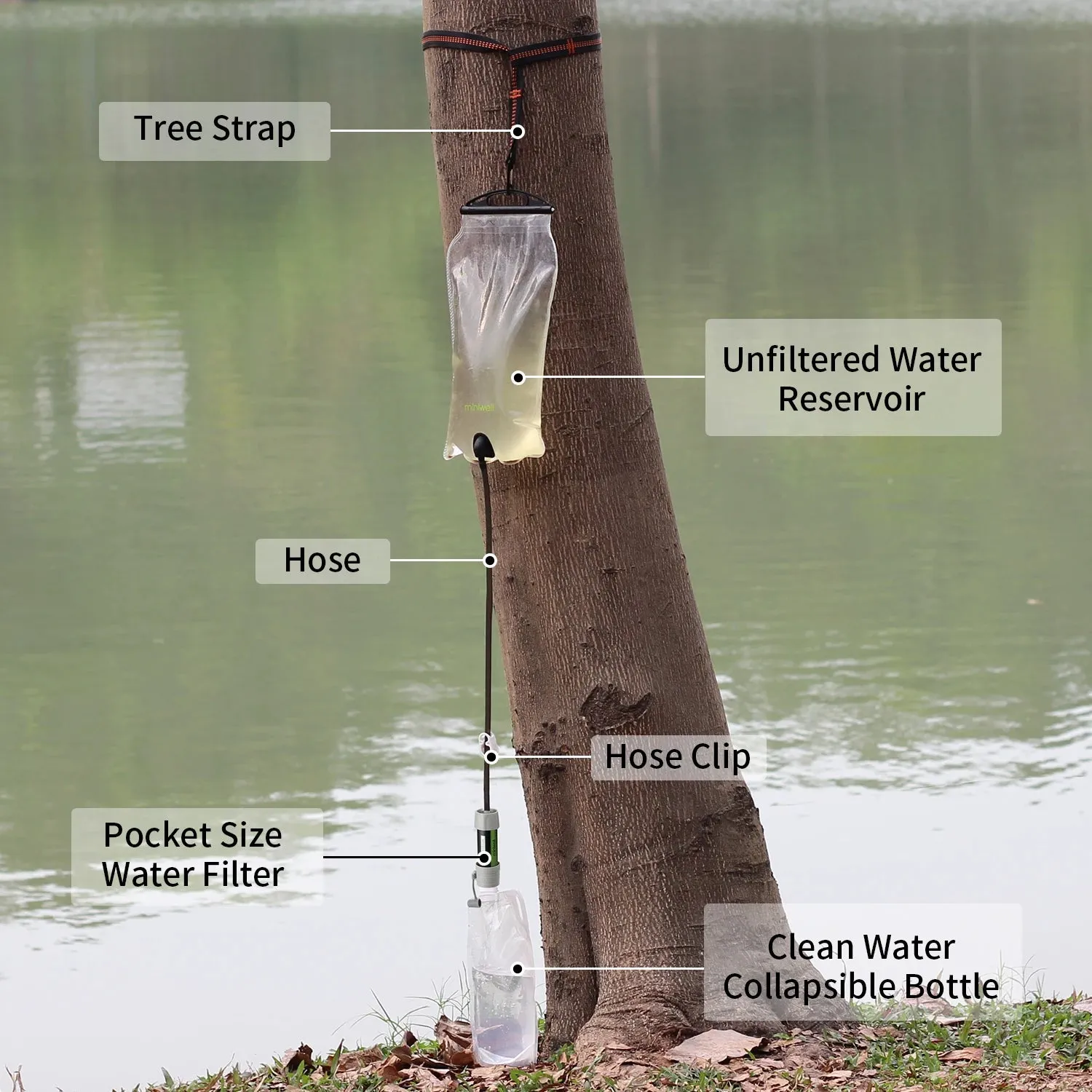 Miniwell Water Purifier Straw Filter for Hiking Camping Survival Emergency