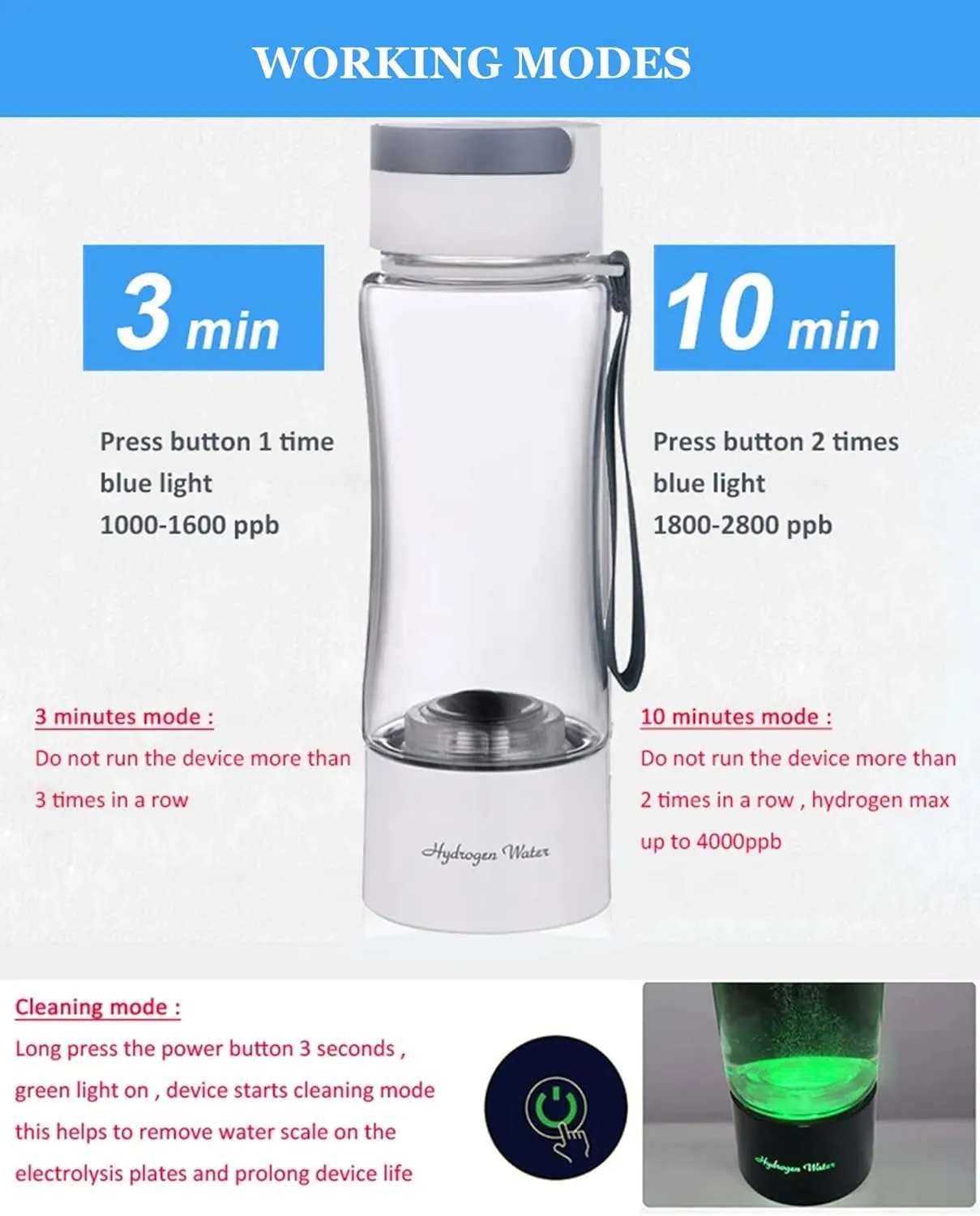 Molecular Hydrogen Water Bottle, 380ml Portable Hydrogen Water Maker, SPE PEM Technology Hydrogen Water Generator, Hydrogen Content Up to 1000-4000PPB