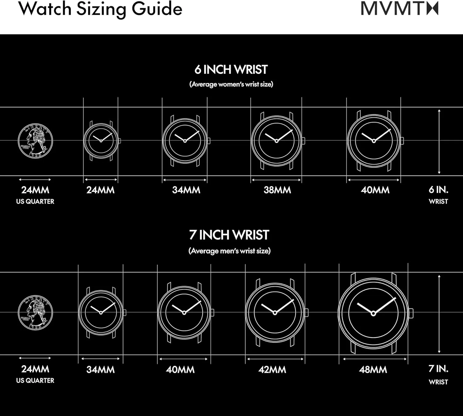 MVMT Chrono II Men’s Chronograph Watch – Ceramic Bracelet, Water Resistant, Minimalist Timepiece, Gift for Him