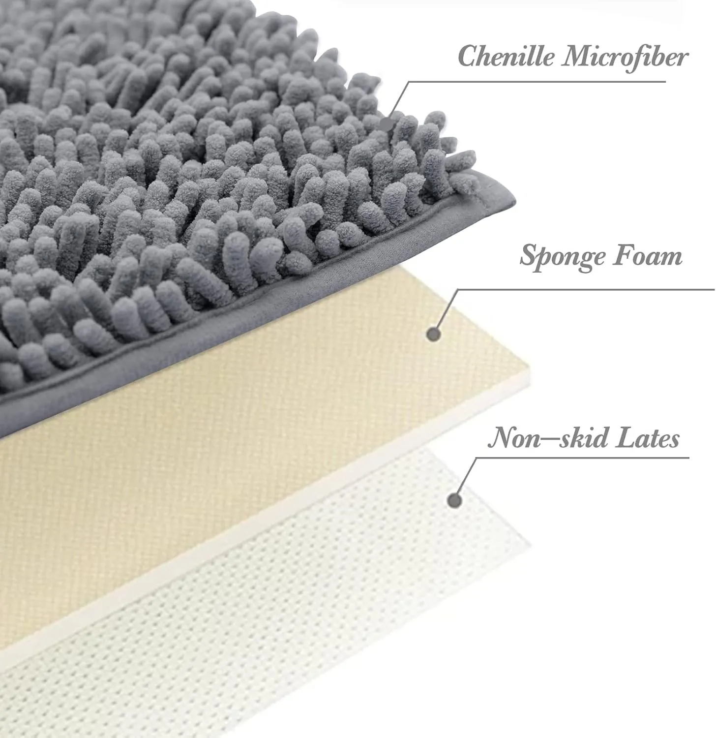 Non-Slip Bath Rug,Extra Soft Microfiber Bedroom Shag Carpet with Anti-Slip Backing,Water/Dust Absorbent Fast Dry Shower Mat,Sound Insulated Stairs Pad,Machine Washable (Dark Grey,12 x 19 Inches)