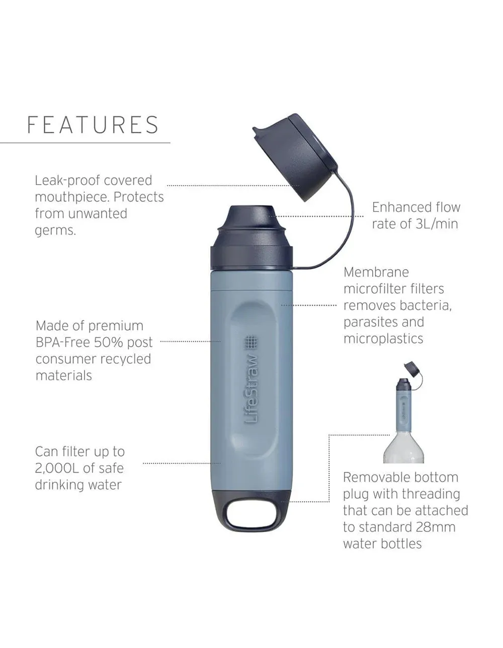 Peak SR Solo Personal Water Filter Straw - Pink Limonade