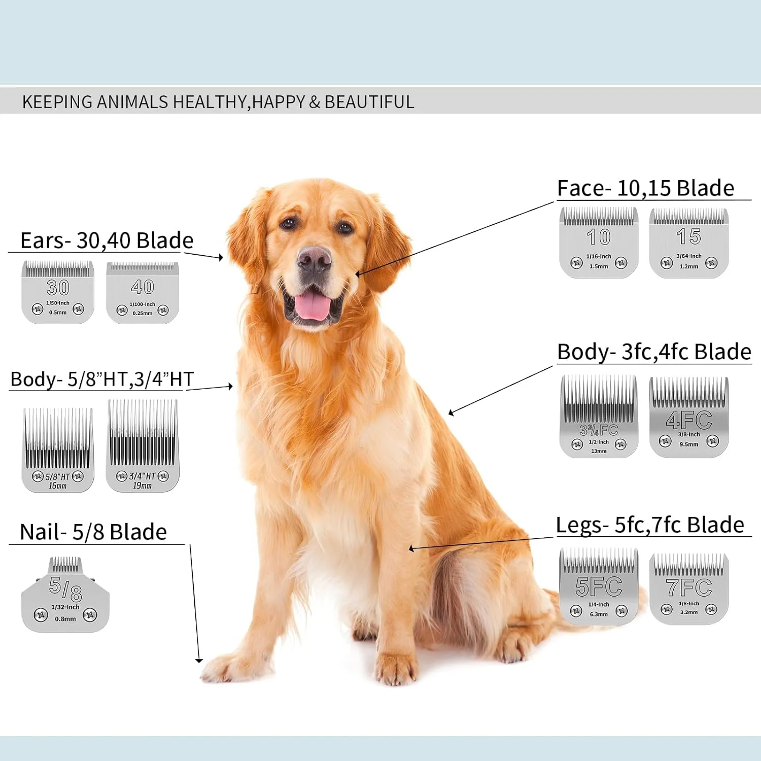 Pet Dog Grooming Detachable Ceramic Blades Kit,Compatible with Andis,Oster A5,Wahl KM10 Clippers,Cut Length 1/8"(3.2mm) to 3/8" (9.5mm),7FC 5FC 4FC