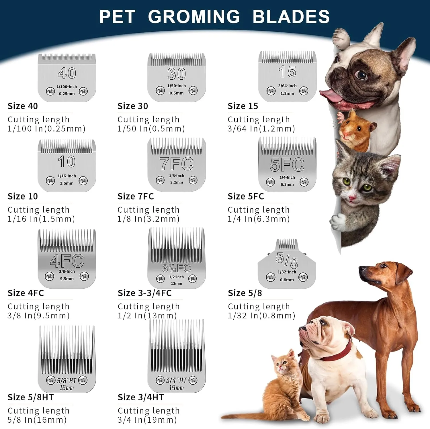 Pet Dog Grooming Detachable Ceramic Blades Kit,Compatible with Andis,Oster A5,Wahl KM10 Clippers,Cut Length 1/8"(3.2mm) to 3/8" (9.5mm),7FC 5FC 4FC