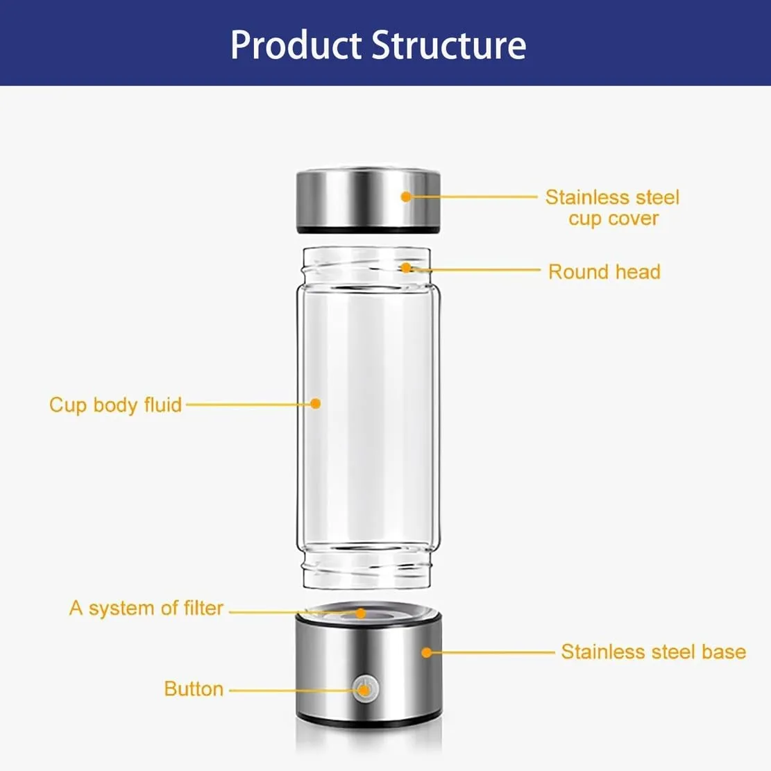 Portable Hydrogen Water Bottle, 420ml Hydrogen Water Ionizer Machine Generator, Hydrogen Rich Water Glass Health Cup, USB Chargeable Hydrogen Water Generator, for Travel Office Home(Black)