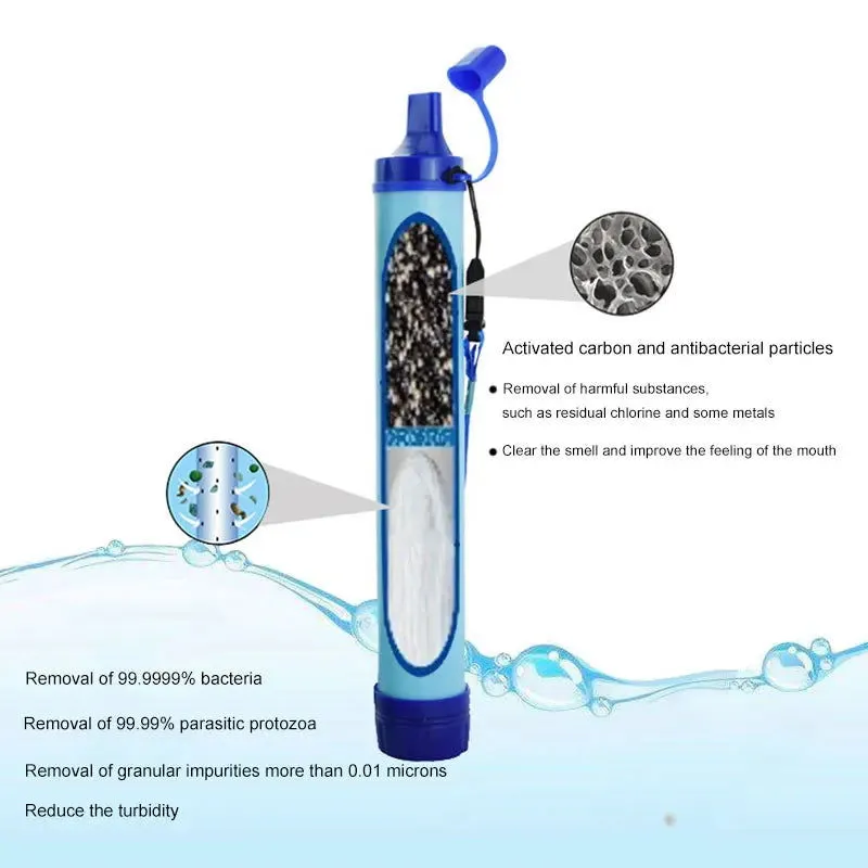 Portable Water Purifier – Emergency Filter for Camping, Hiking, Streams & Lakes