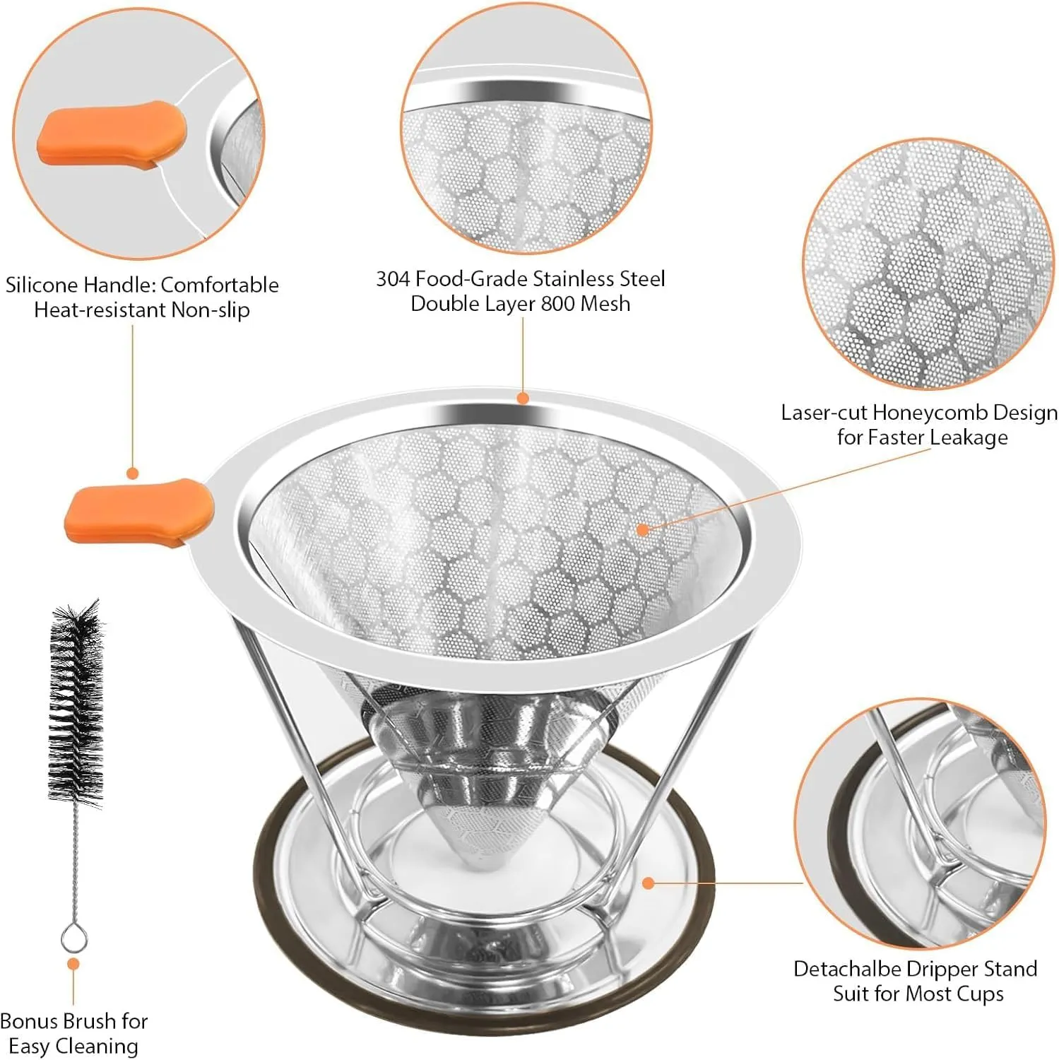 Pour Over Coffee Dripper, Paperless Pour Over Coffee Filter, Reusable Pour Over Coffee Maker Set, Dual-Layer Stainless Steel Cone Filter, Detachable Dripper Stand, Single Cup Brewer 1-4 Cup