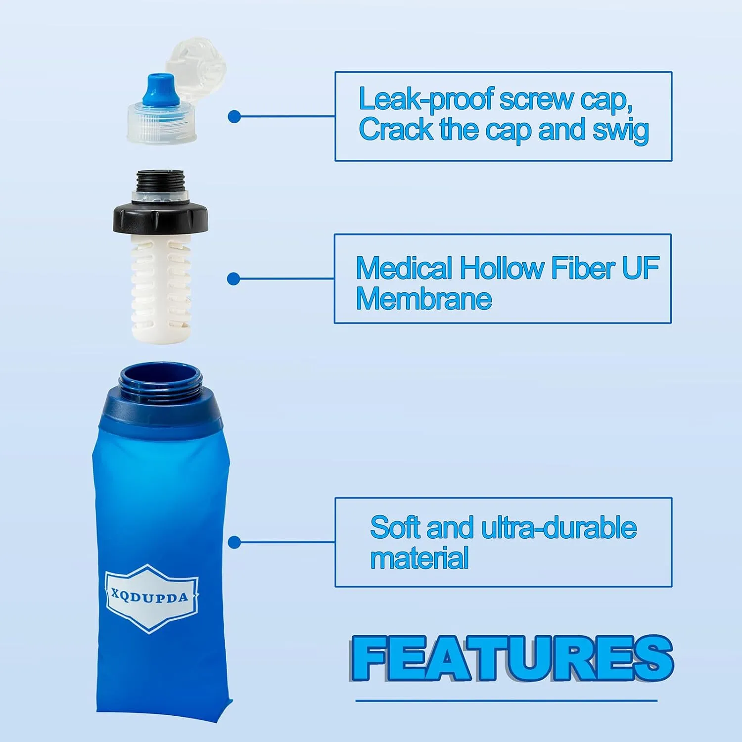 Premium 1000 ml Water Filter Set- Fast Flow, Lightweight, Portable, Fast Filtration and Compact Design - Ideal for Camping, Hiking, and Emergency Preparedness