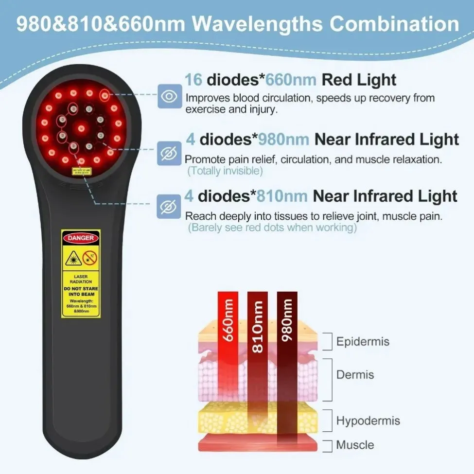 Premium Cold Laser Therapy Device for Pain Relief | 4x808nm & 16x650nm Infrared Light Therapy | Handheld Massager for Arthritis & Muscle Relaxation | Non-Invasive Pain Management