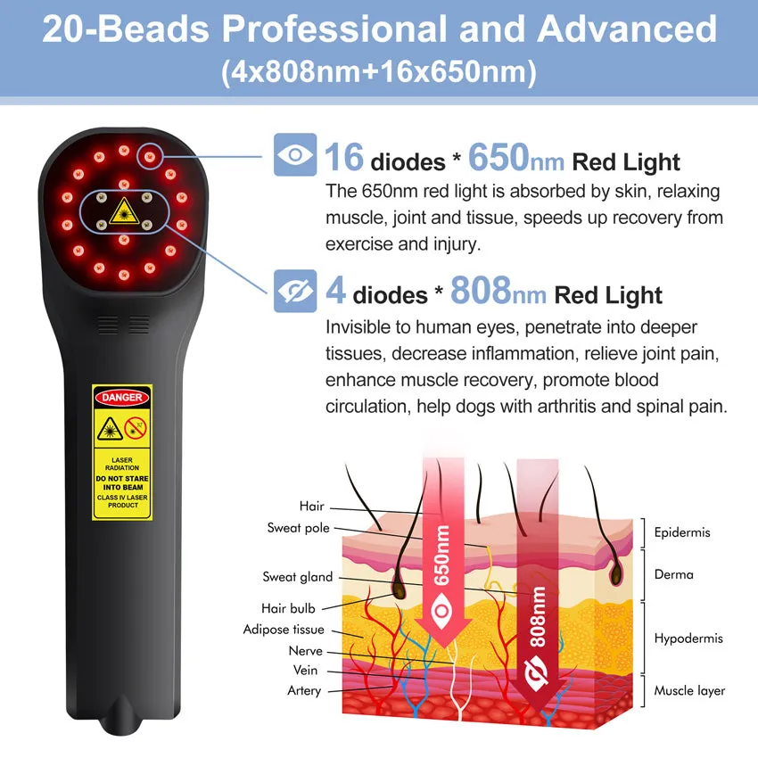 Premium Cold Laser Therapy Device for Pain Relief | 4x808nm & 16x650nm Infrared Light Therapy | Handheld Massager for Arthritis & Muscle Relaxation | Non-Invasive Pain Management