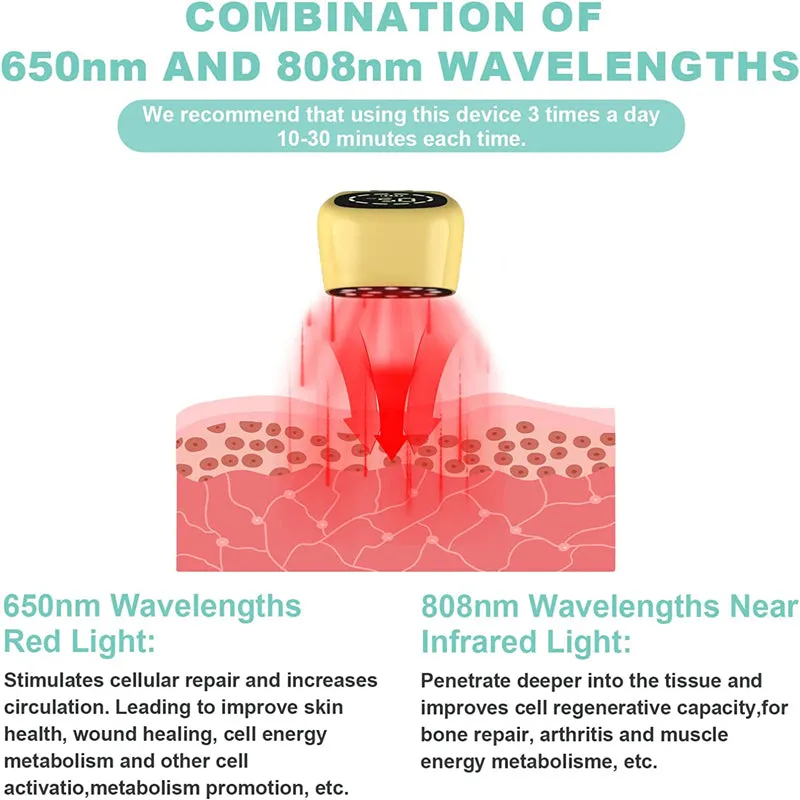 Premium Cold Laser Therapy Device for Pain Relief | 4x808nm & 16x650nm Infrared Light Therapy | Handheld Massager for Arthritis & Muscle Relaxation | Non-Invasive Pain Management