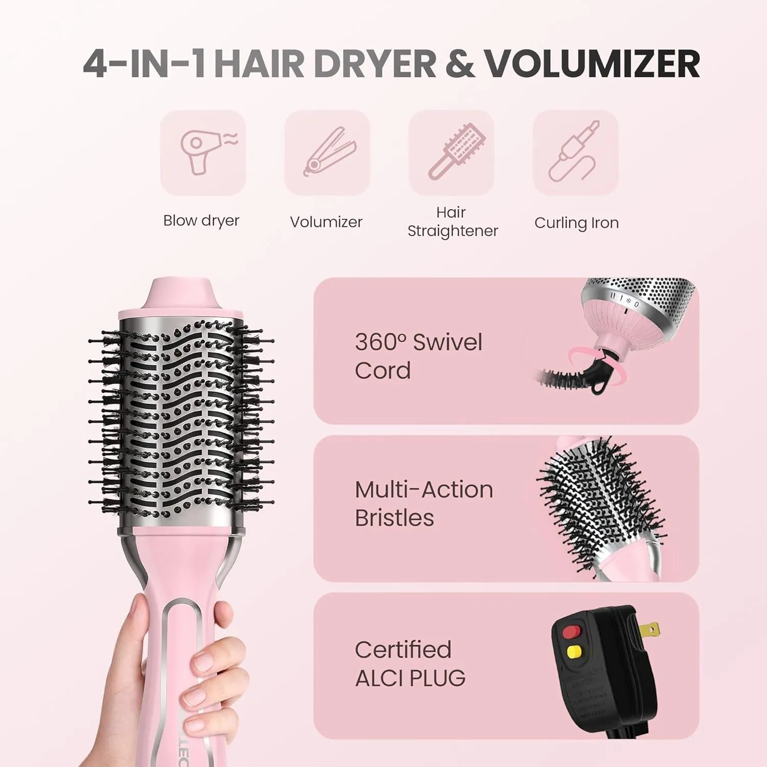 PRITECH 1000W Dual Voltage Ceramic Ionic Hair Dryer Brush,4-in-1 Hot Air Styler & One Step Volumizer for Straight & Curly Hair Salon (110-120V/220-240V),Blush Silver