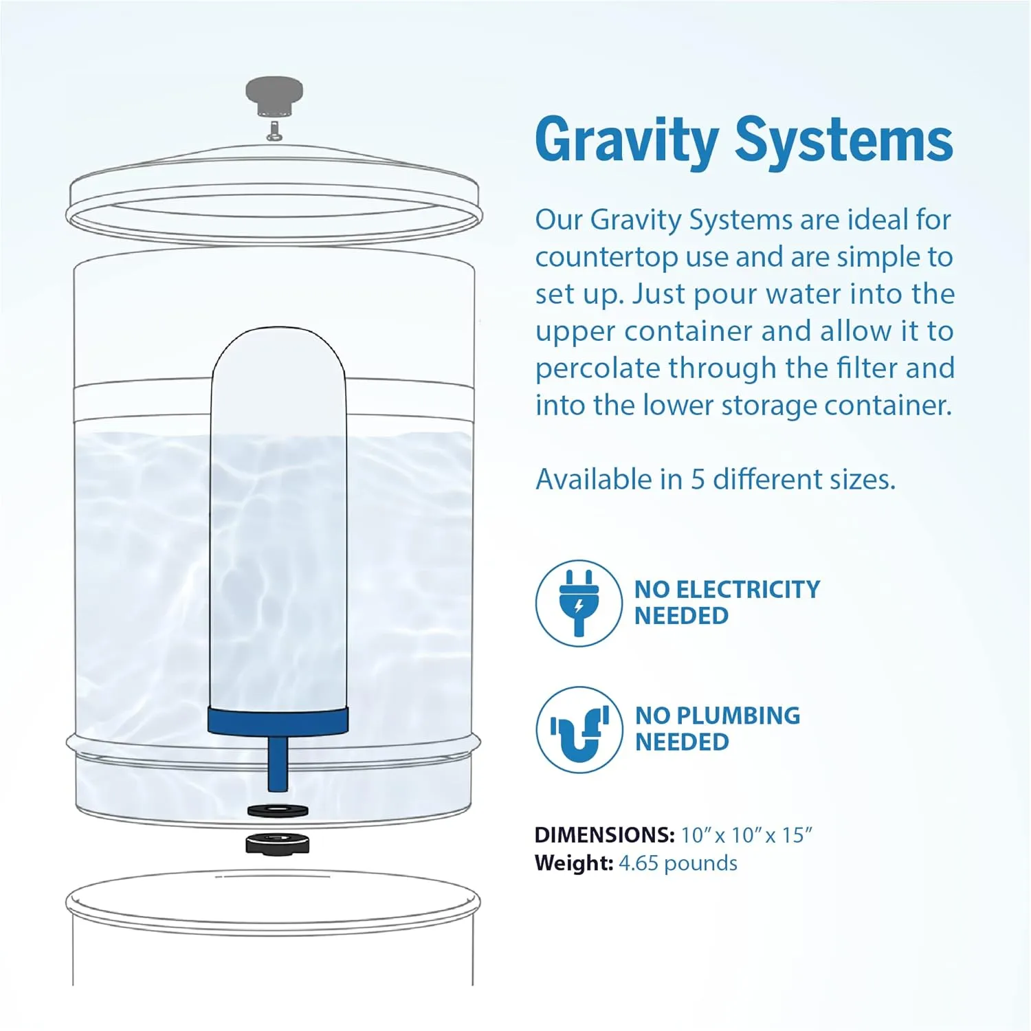 ProOne Big  Gravity Water Filter System - High Capacity 3-Gallon Polished Stainless Steel NSF Certified Water Filter Dispenser & 2 Filters