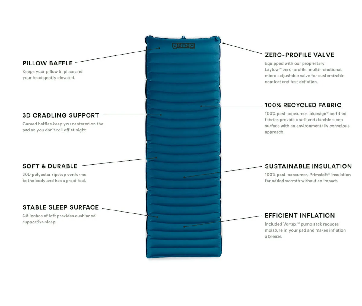 Quasar 3D Insulated Sleeping Pad