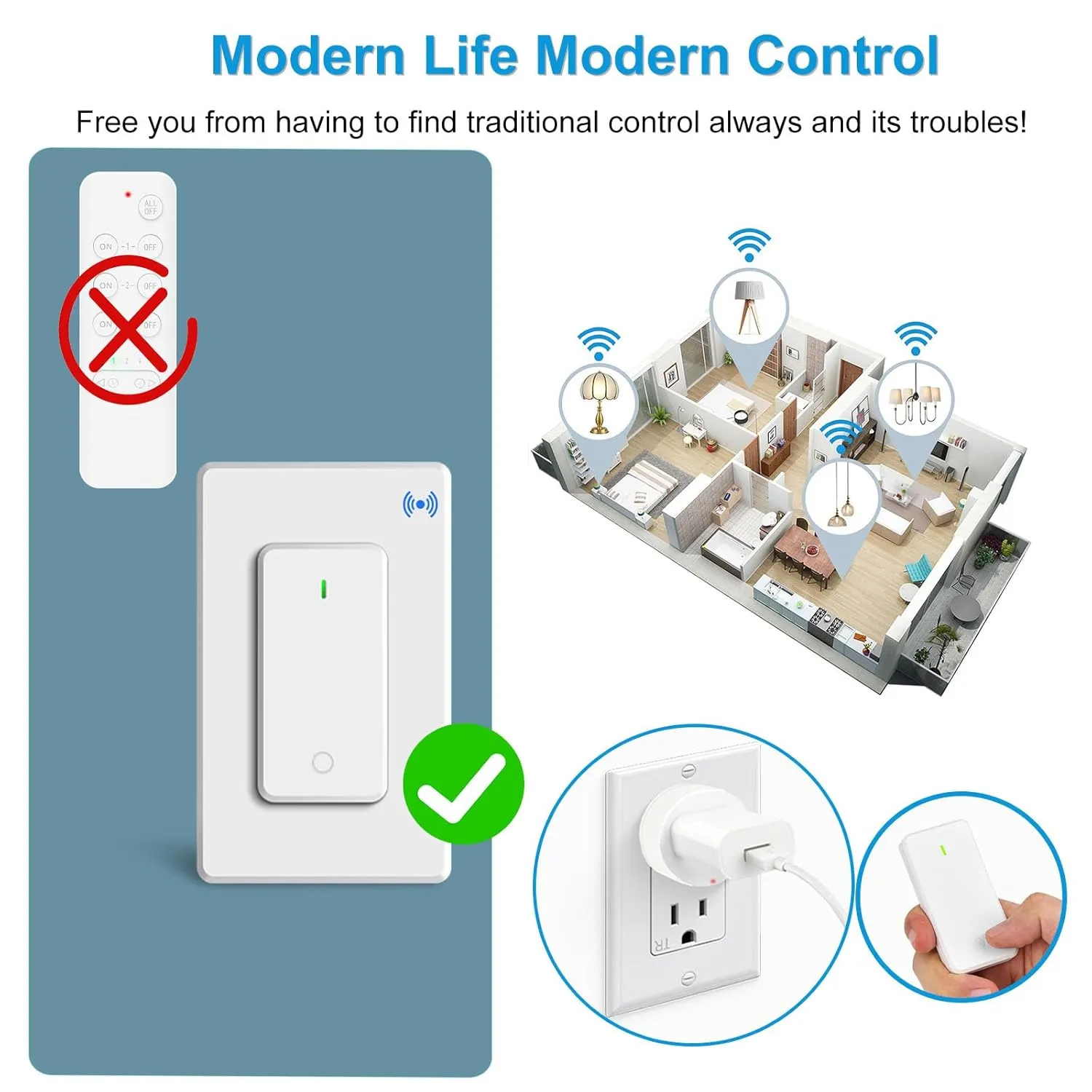 Remote Switch Outlet,GreenCyle Remote Control Outlet Plug with Switch,Wireless On/Off Light Switches Wall Mounted,15A/1500W,TUV List,No Wiring Needed,500ft RF Range,for Lamp,Fans,Household Appliances