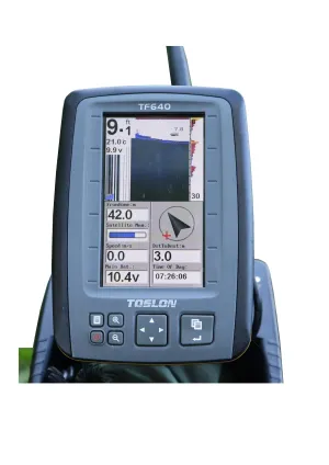 (Retro 640 System Highly praised & Toslon GPS Echo Vibrant Fit)