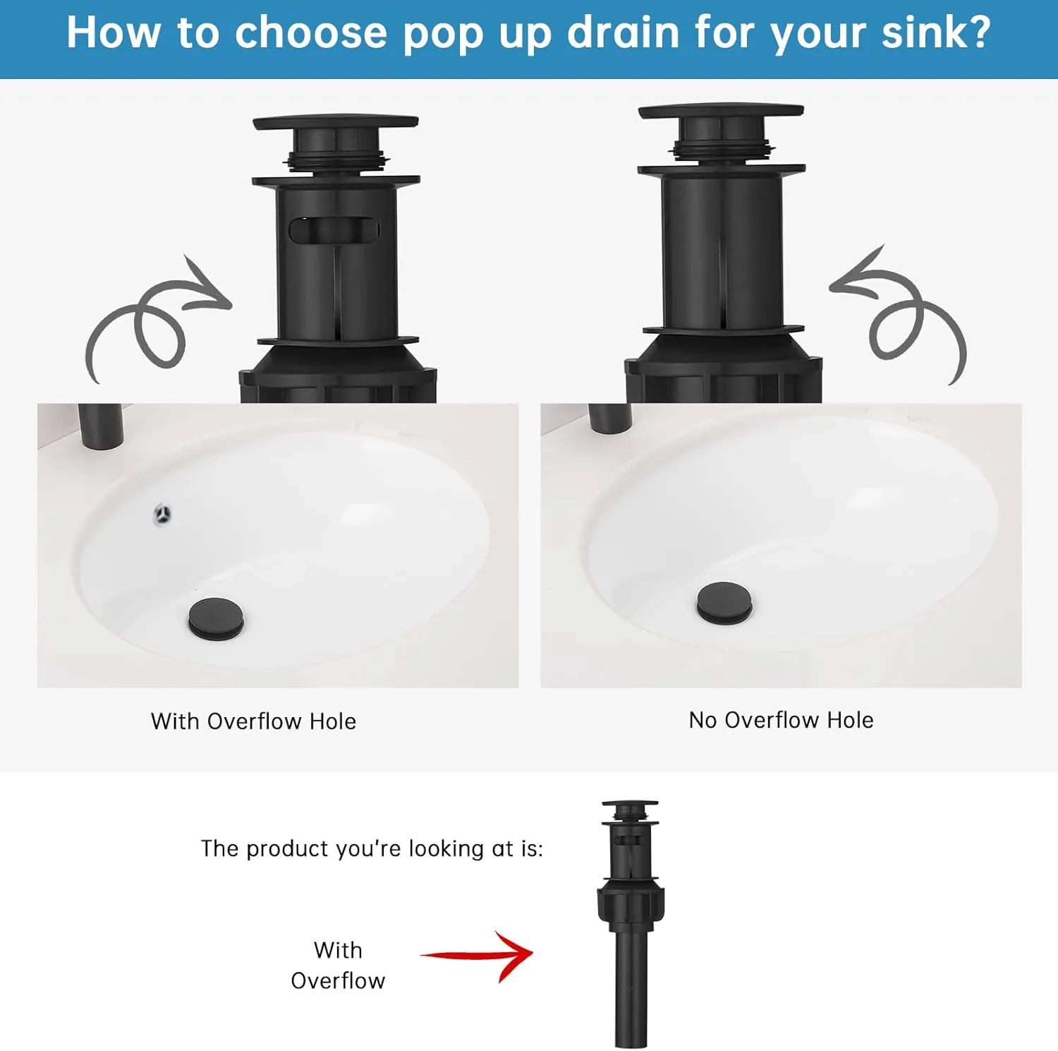RUMOSE 8 inch Widespread Matte Black Bathroom Faucets for Sink 3 Hole Stainless Steel 2 Handle Lavatory Square Faucet Modern RV Bathroom Faucets with Pop Up Drain Vanity Faucet Deck Mounted