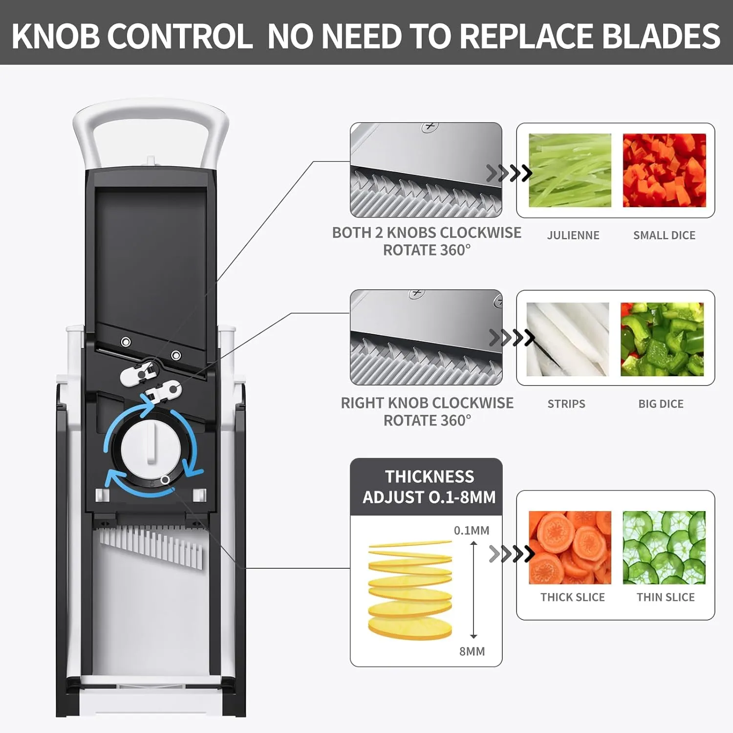Safe Mandoline Food Slicer for Kitchen, Multifunctional Vegetable Chopper, Mandoline Potato Slicer with 35  Presets & Thickness Adjuster, French Fry Cutter, Veggie Dicer for Meal Prep White