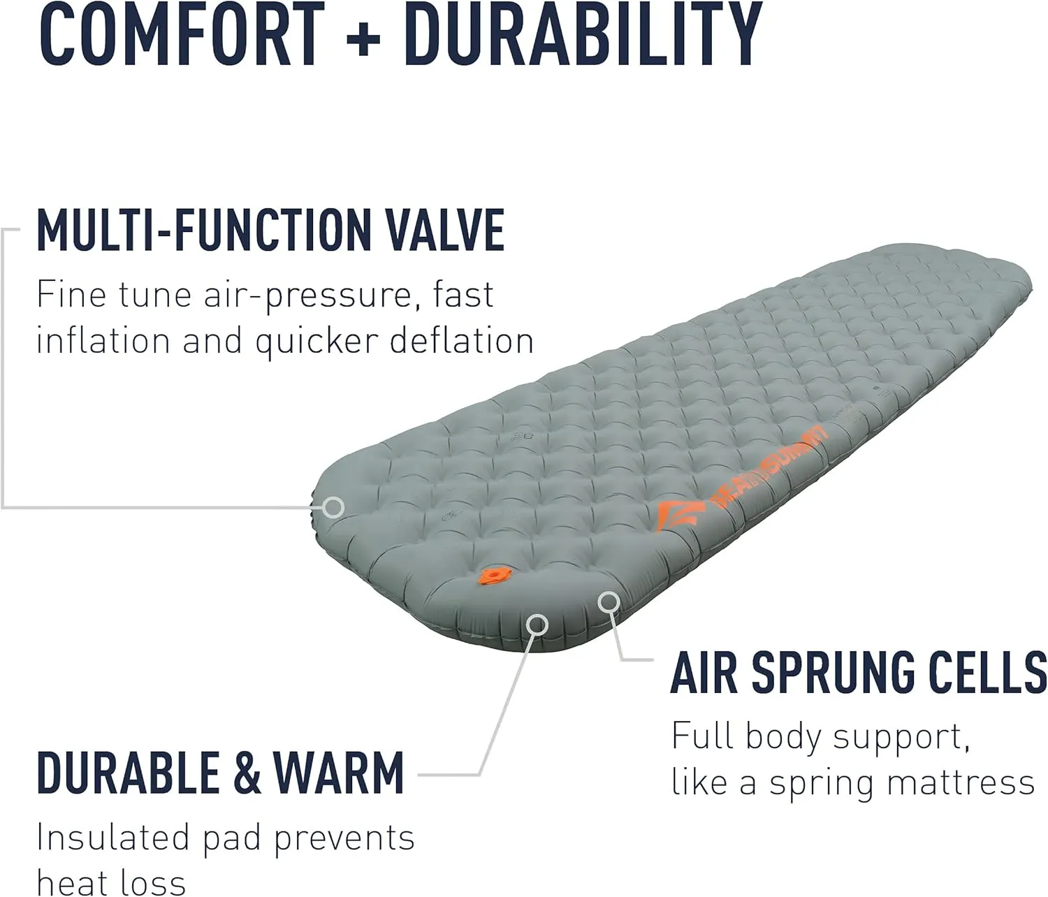 Sea to Summit Ether Light XT Extra-Thick Insulated Sleeping Pad, Rectangular - Large (78 x 25 x 4 inches)