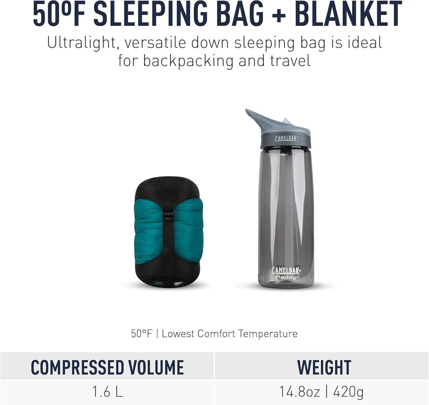 Sea to Summit Traveller Down Sleeping Bag Blanket