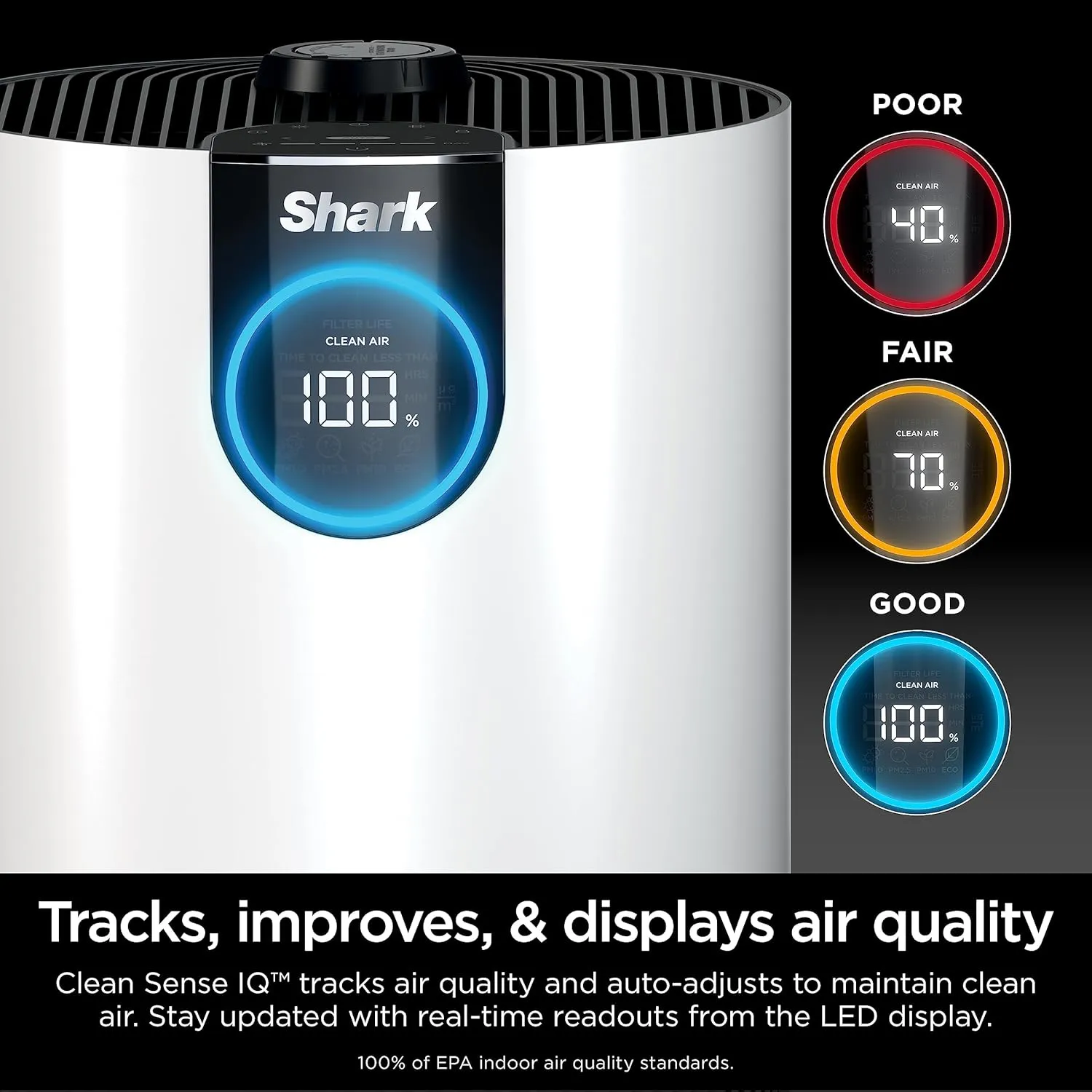 Shark HP132 Clean Sense Air Purifier with Odor Neutralizer Technology, HEPA Filter, 500 sq. ft., Small Room, Bedroom, Office, Captures 99.98% of Particles, Dust, Smoke & Allergens, Portable, White