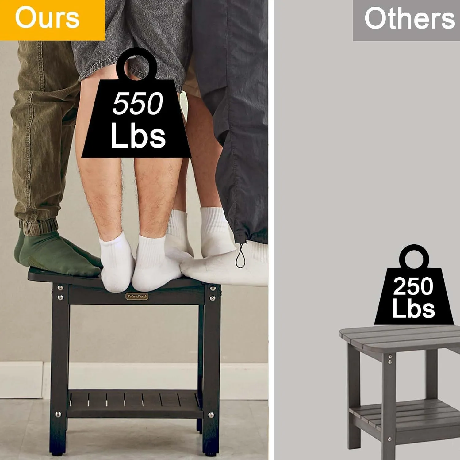 Shower Bench Seat for Shaving Legs, Waterproof Shower Stool for Inside Shower with Handles & Shower Head Holder, Bathroom Shower Chair, Black Shower Foot Rest with Adjustable Feet, Non-Slip