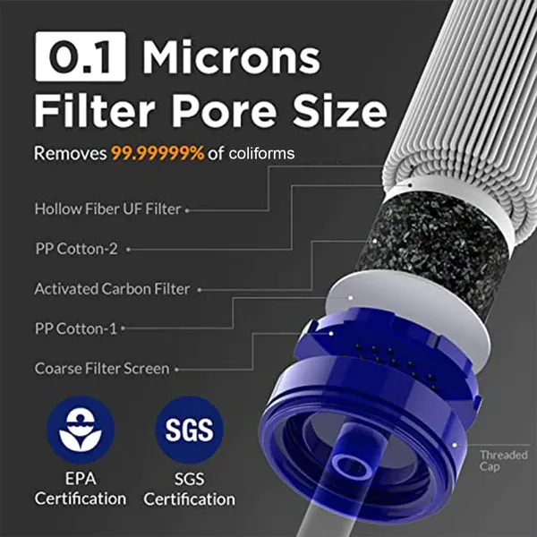 Sim Pure Life Water Filter Straw WS01