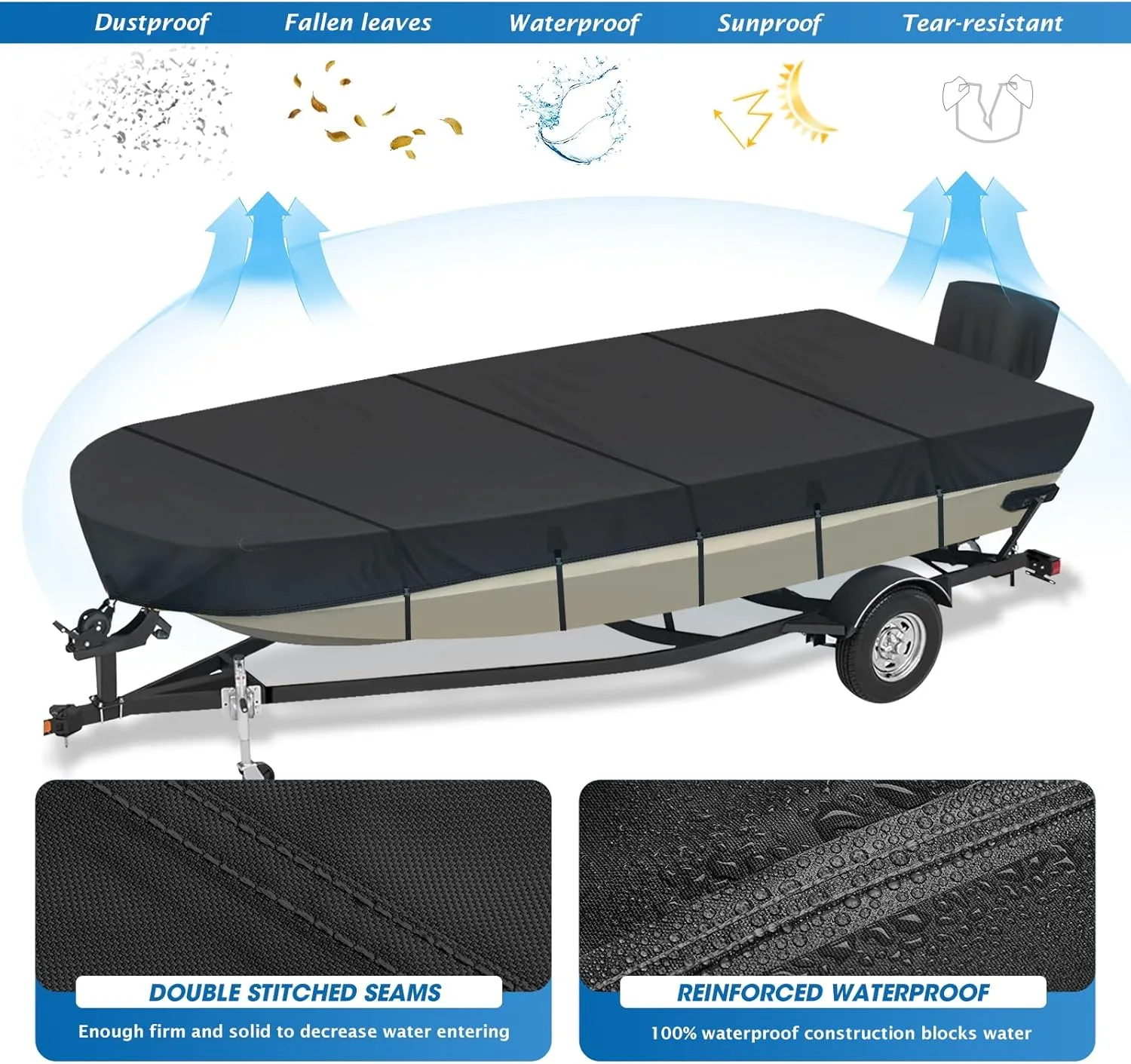 Solim 16FT Jon Boat Cover with Motor Cover, 900D PU Waterproof Heavy Duty Mooring Cover, Trailerable Marine Grade Polyester Canvas Replacement for Jon Boat 16' Long Beam Width Up to 75 in, Black
