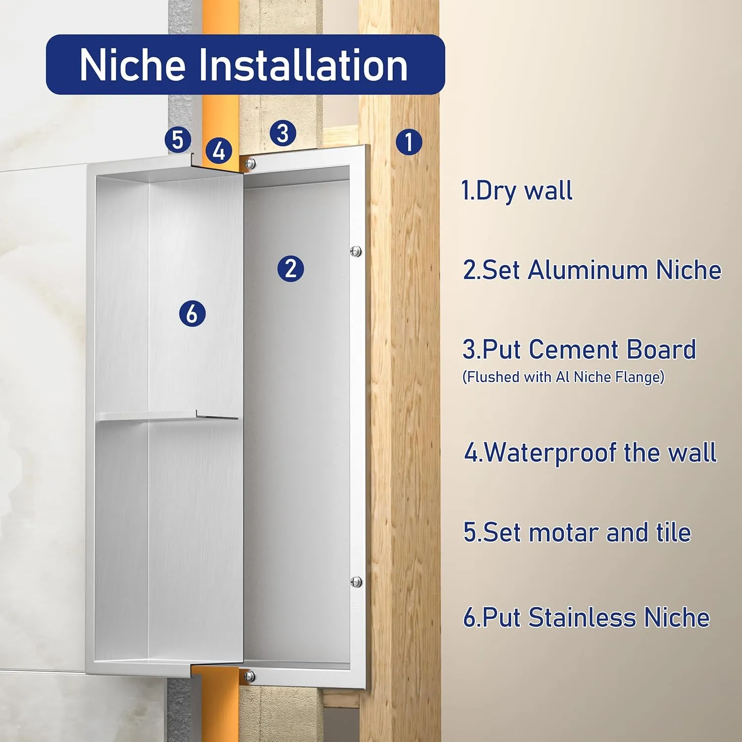 Stainless Steel Shower Niche White with Shelf 24" X 12" No Tile Need Niche Shower for Bathroom Wall Storage with Aluminum Waterpoof Box