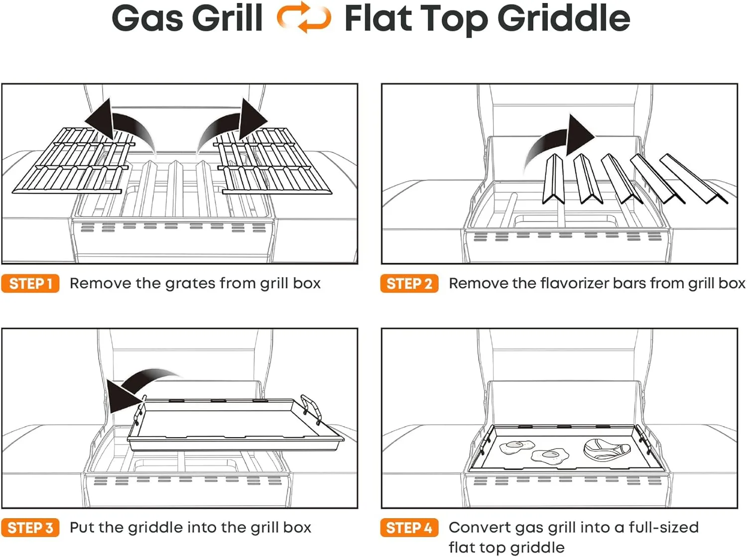 Stanbroil Nonstick Griddle Insert for Weber Spirit 300, Spirit 400 Series, Full Size Flat Top Griddle for Weber Spirit 310 315 320 330 335 425 435, Rust-Resistant