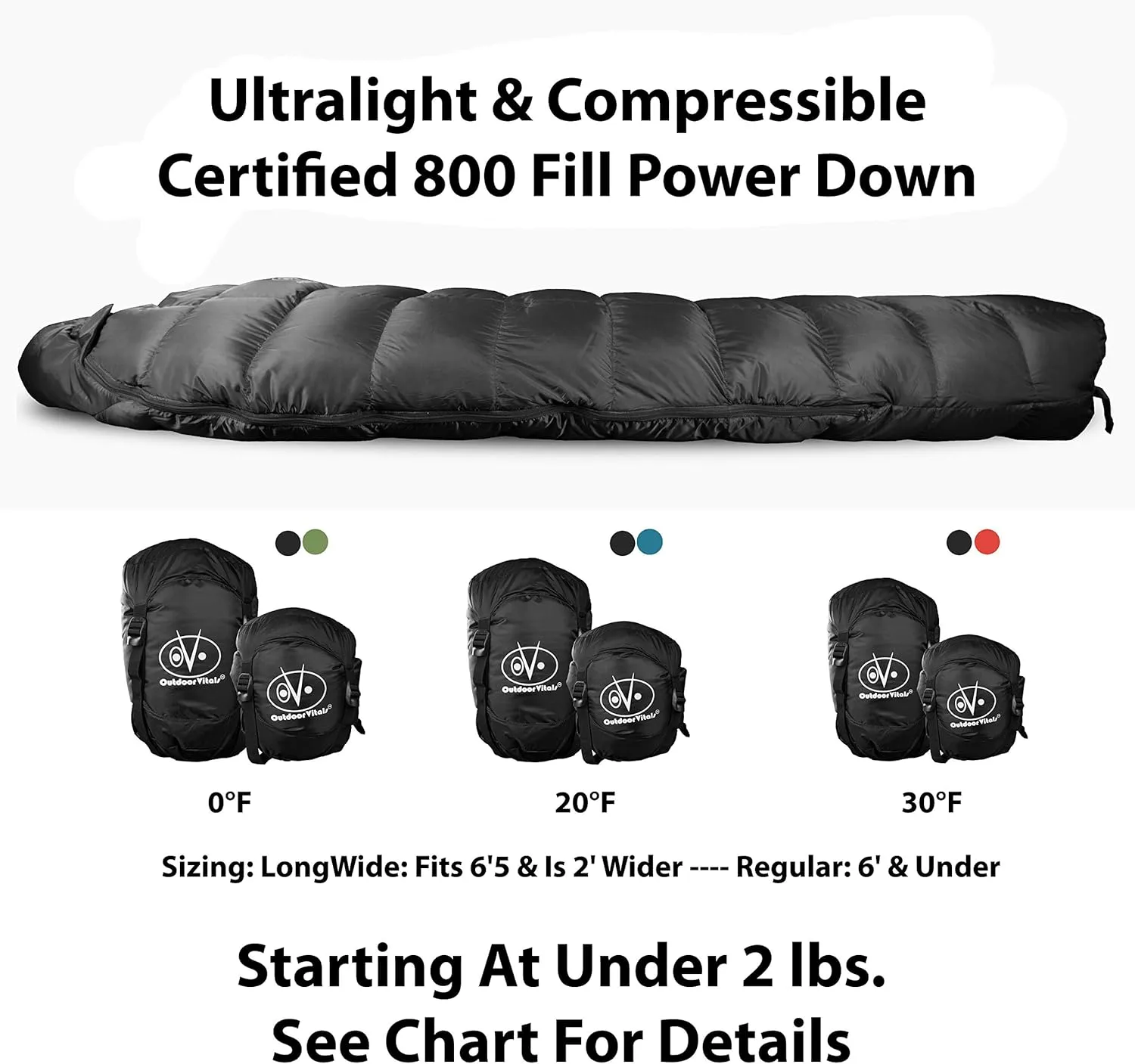 Summit Sleeping Bag 800  Fill Power Starting Under 2lbs Ultralight Backpacking Mummy Down Sleeping Bag for Lightweight Hiking & Camping